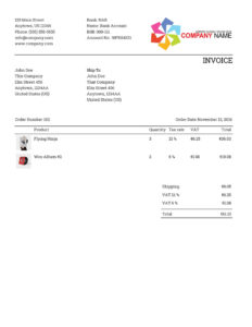 WooCommerce PDF Invoices and Packing Slips Premium Templates